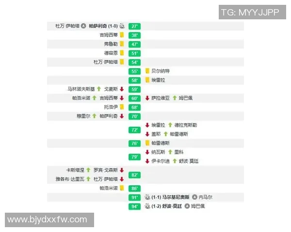 重庆篮球队与南京篮球队赛后战术分析与复盘探讨